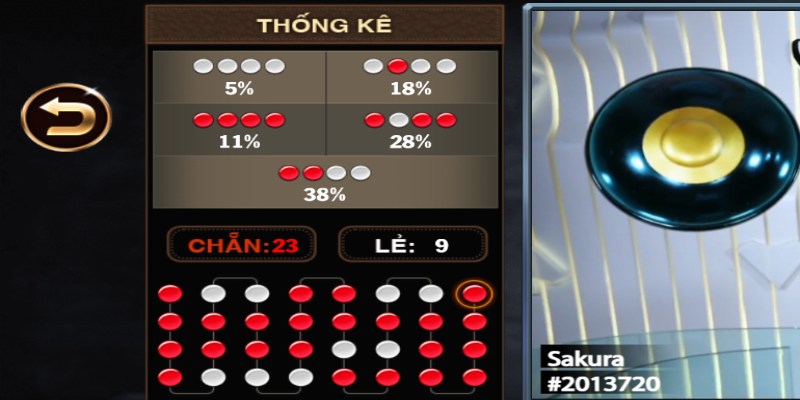 Khám phá cách chơi xóc đĩa: Luật và mẹo chơi hiệu quả 3 Biết cách quan sát lịch sử sẽ giúp bạn đưa ra lựa chọn phù hợp