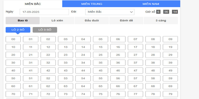Chia sẻ những mẹo chơi xổ số miền Bắc hiệu quả