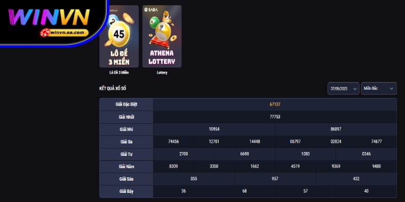 Chốt số đặt cược dễ dàng khi chơi xổ số tại WINVN