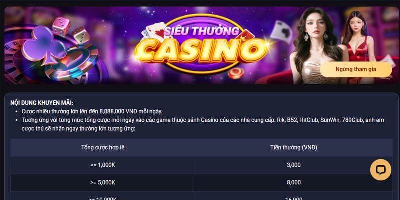 Khuyến mãi Casino với mức tiền thưởng lên đến 8.888.000 VNĐ
