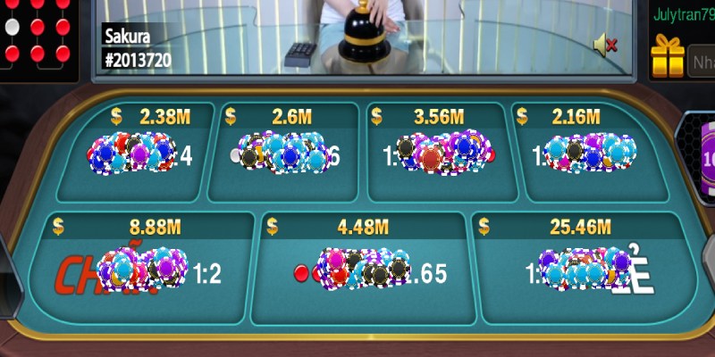 Khám phá cách chơi xóc đĩa: Luật và mẹo chơi hiệu quả 4 Kiểm soát cảm xúc giúp bạn đưa ra lựa chọn phù hợp