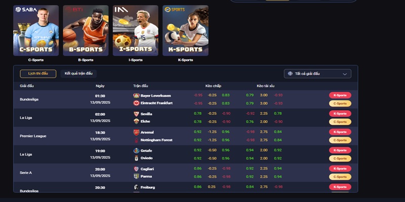 Thể Thao WINVN 1 Thể Thao Winvn SA đa dạng kèo cược với tỷ lệ vô cùng hấp dẫn