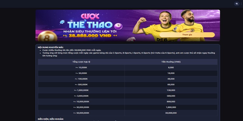 Thể Thao WINVN 2 Ưu đãi không giới hạn, khuyến mãi hấp dẫn mỗi ngày